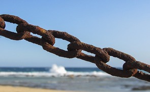 Kette